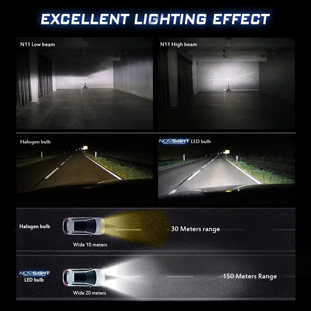 NOVSIGHT Car Headlight H4 Hi/Lo Beam LED H7 H1 H8 H9 H11 9005 9006 50W 10000Lm 6500K Auto Headlamp Fog Light Bulbs