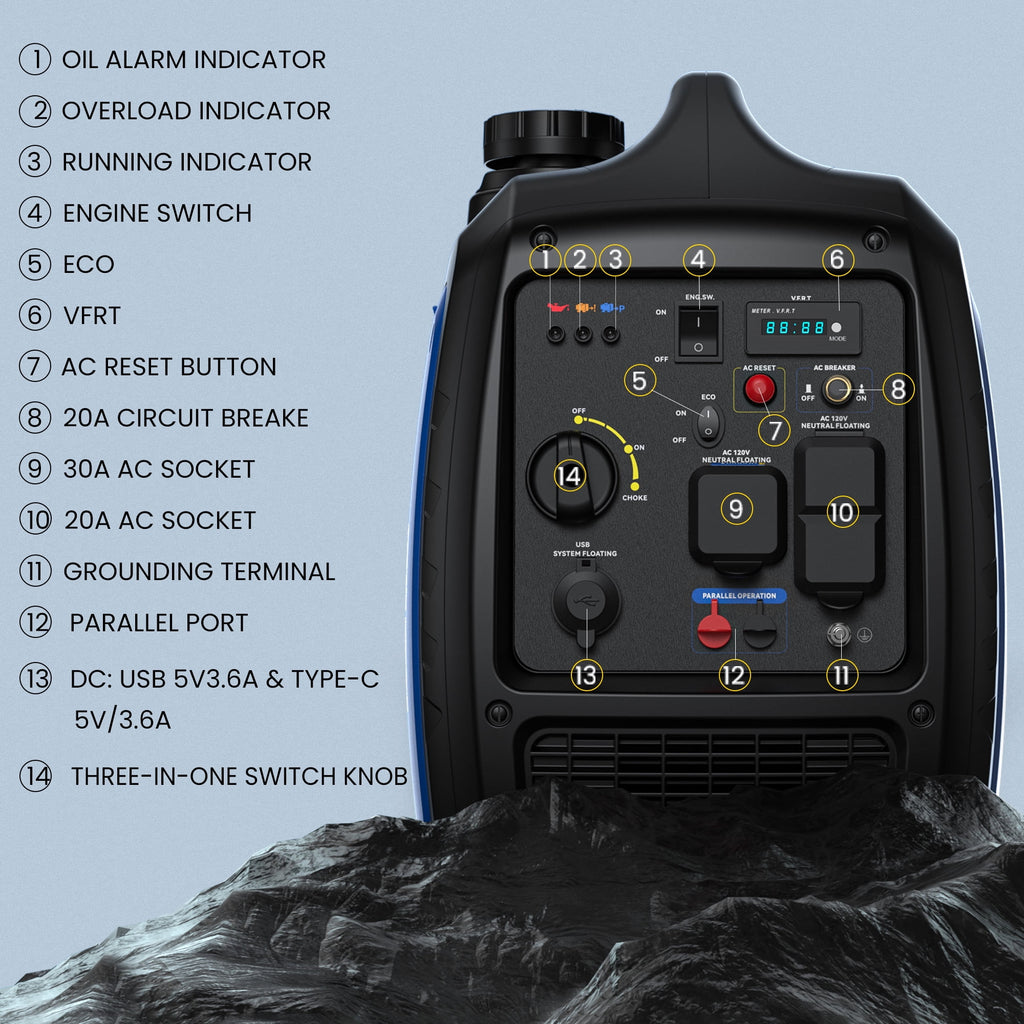 3500W Portable Inverter Generator, Dual Fuel Super Quiet Generator, Eco-Mode Feature, Parallel Capability, EPA Compliant, Lightweight for Backup Home & Camping