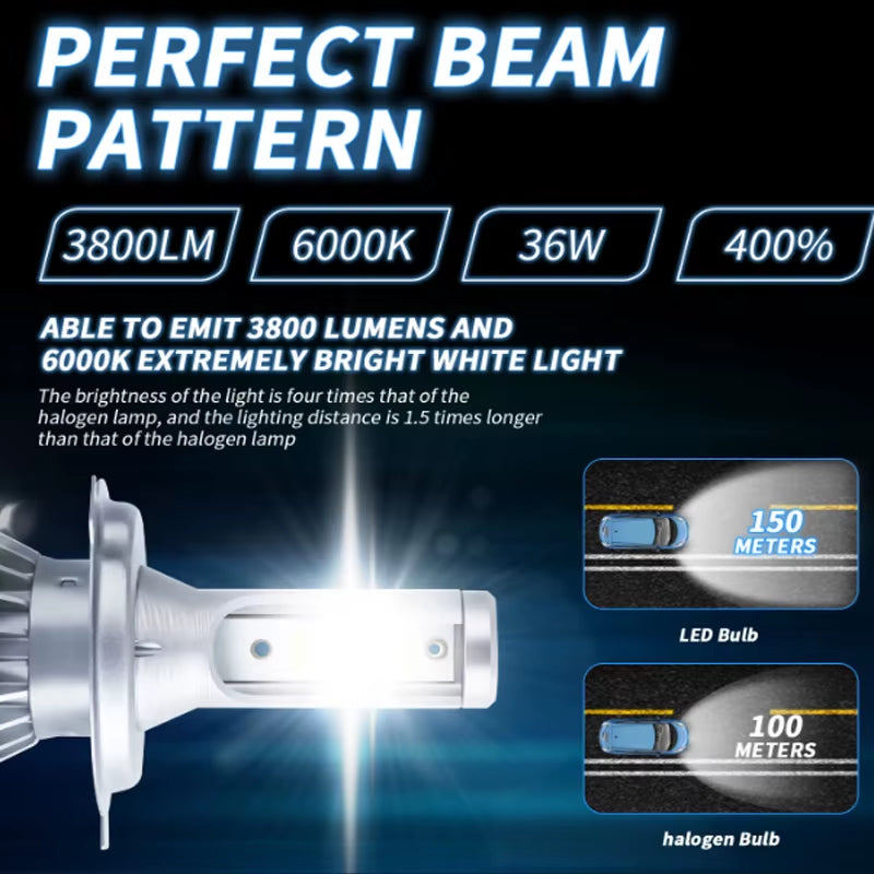 H4 LED Car Haedlight H7 H1 C6 High Power High Low Beam 7200LM Bulbs COB LED Car Lights Auto Fog Lights Headlamp 6000K 12V White