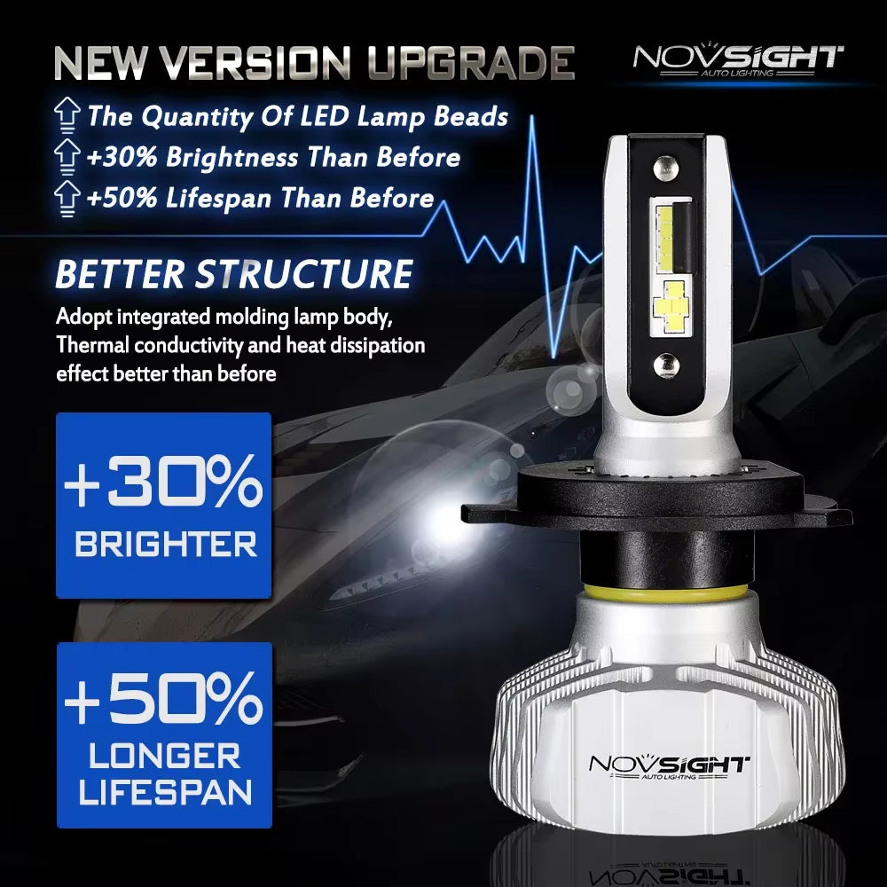 NOVSIGHT Car Headlight H4 Hi/Lo Beam LED H7 H1 H8 H9 H11 9005 9006 50W 10000Lm 6500K Auto Headlamp Fog Light Bulbs